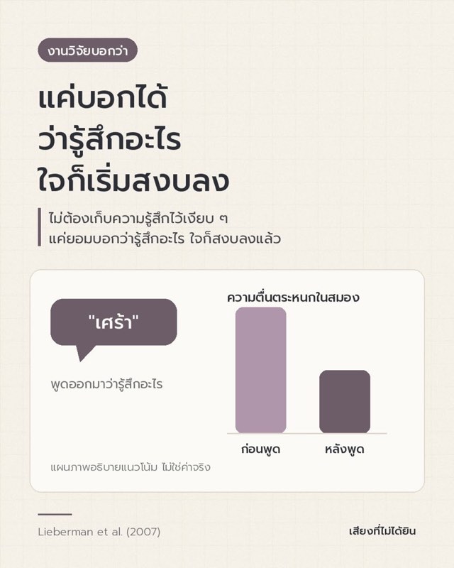 แค่บอกได้ว่ารู้สึกอะไร