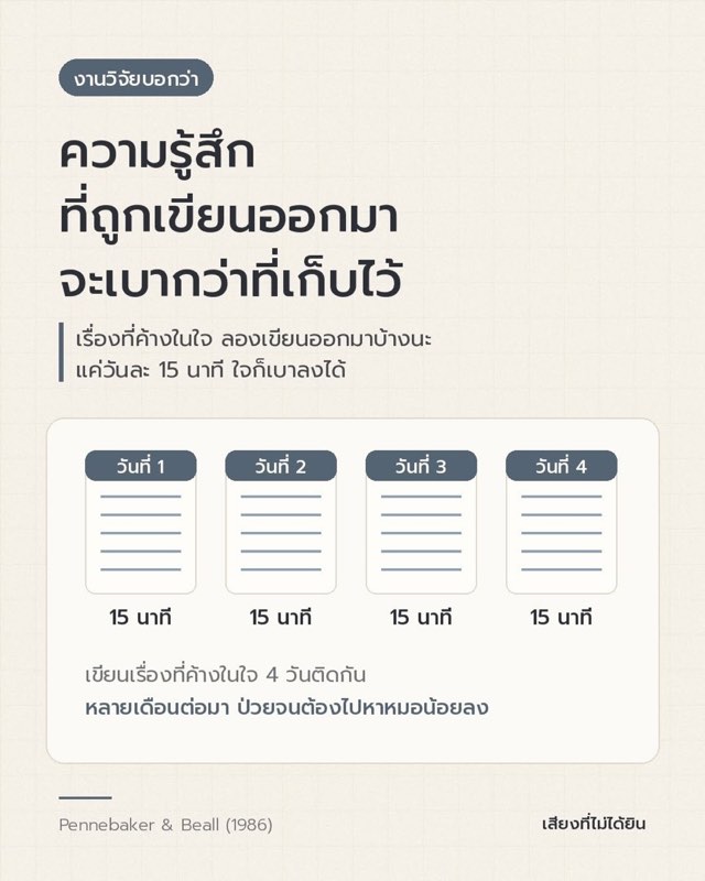 ความรู้สึกที่ถูกเขียนออกมา
