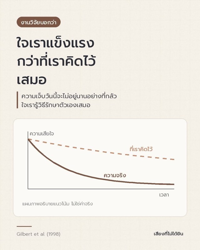 ใจเราแข็งแรง